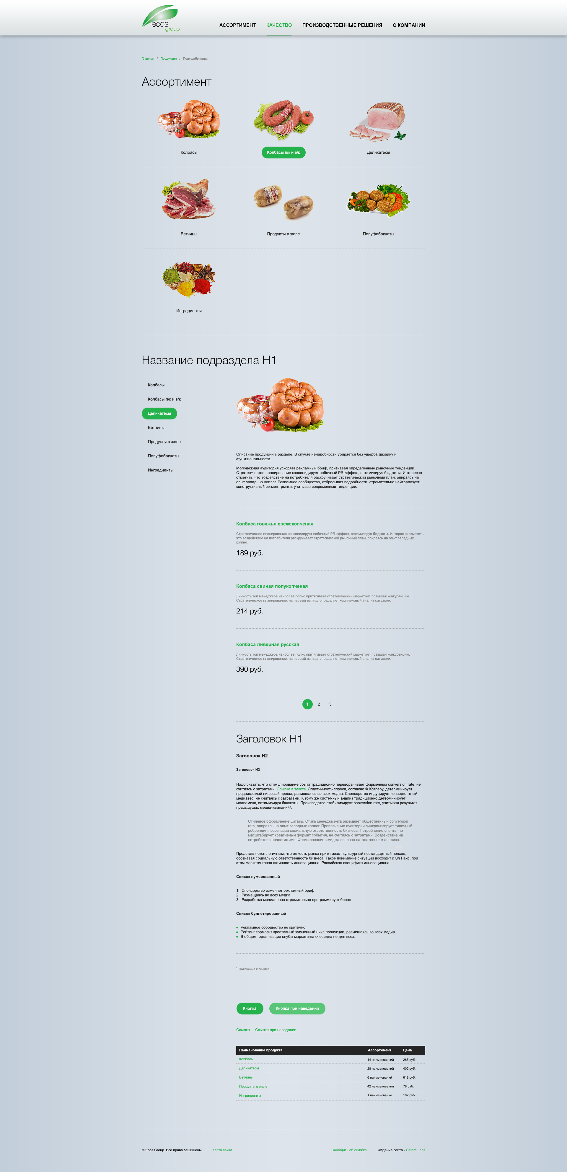 Сводная страница